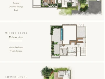 3 Bedroom Villa