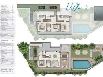 4 Bedroom Villa